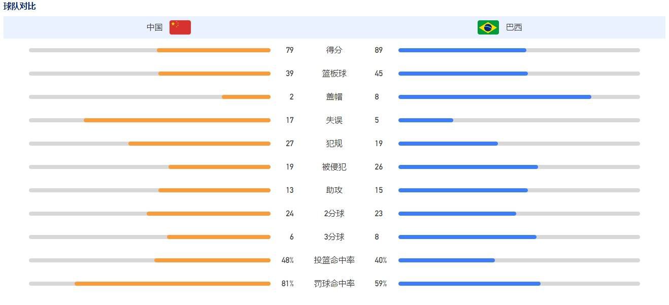 电影讲述了由书信往来引发的一段纠葛往事，周迅实力出演女主角之华，预告中一封神秘来信勾起之华往昔回忆，三代人的故事就此拉开序幕